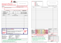 Emergency Medicine Early Warning System - Chart  front page preview
              